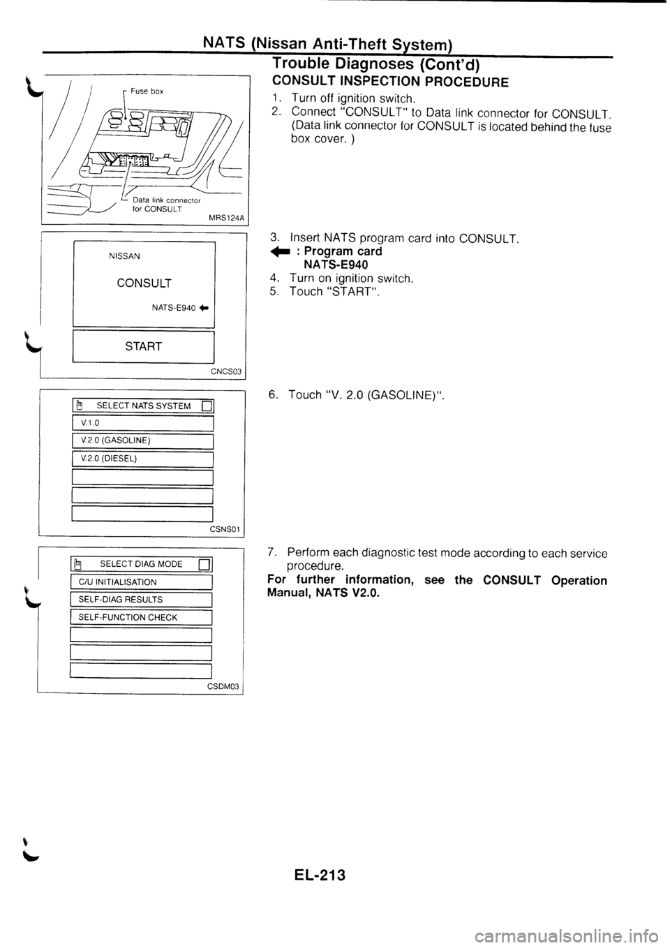 NISSAN PRIMERA 1998  Service Repair Manual 