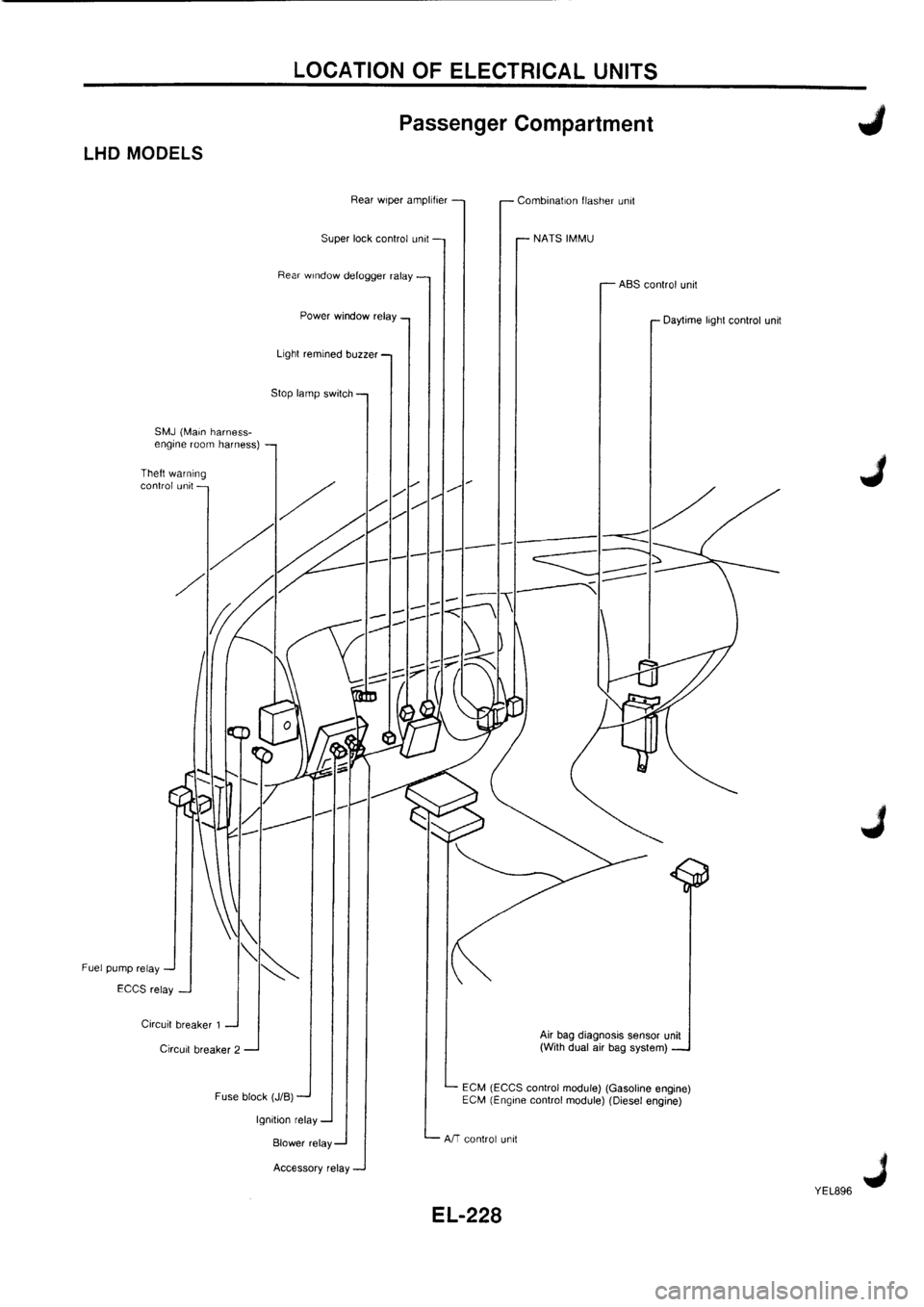 NISSAN PRIMERA 1998  Service Repair Manual 