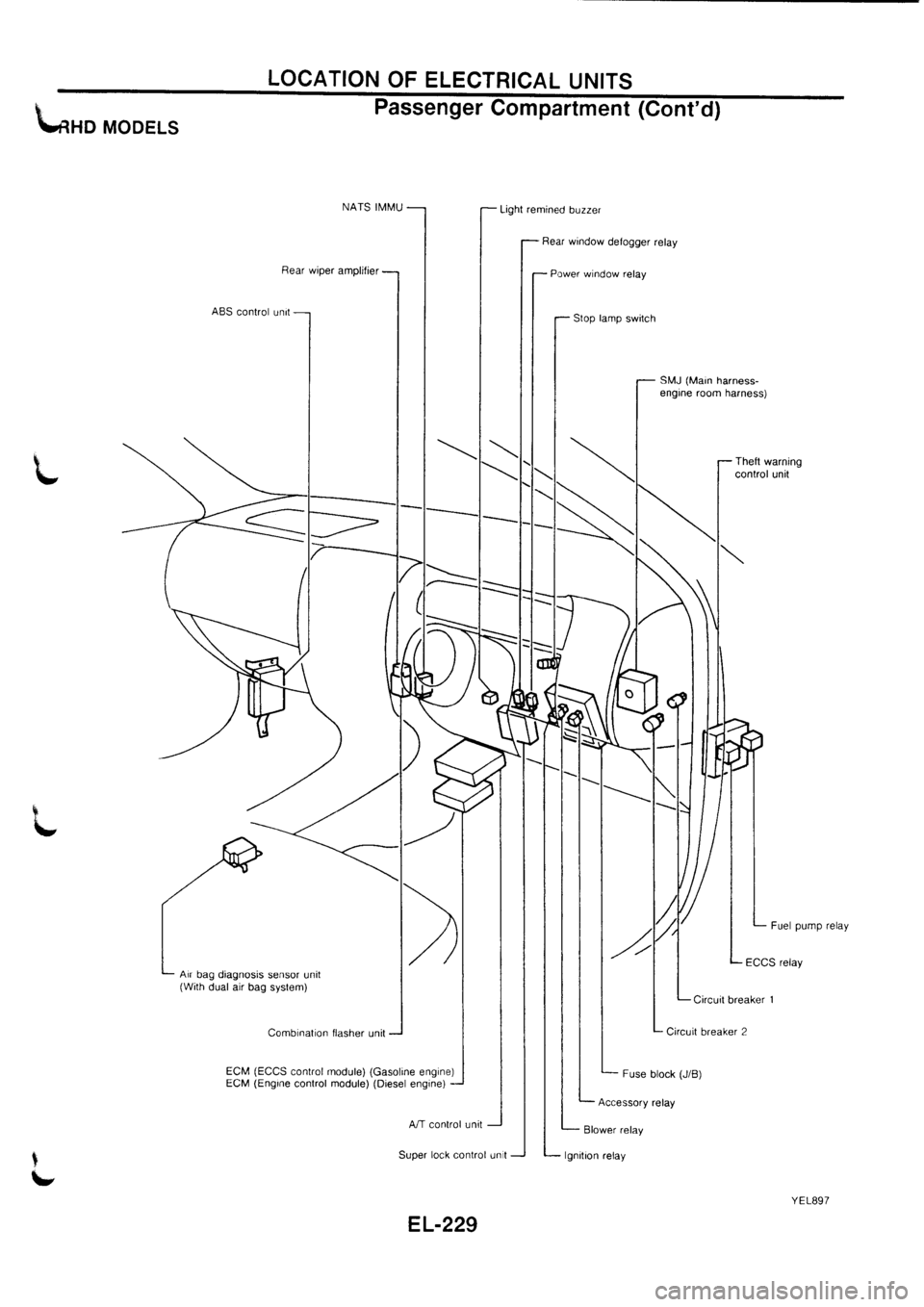 NISSAN PRIMERA 1998  Service Repair Manual 