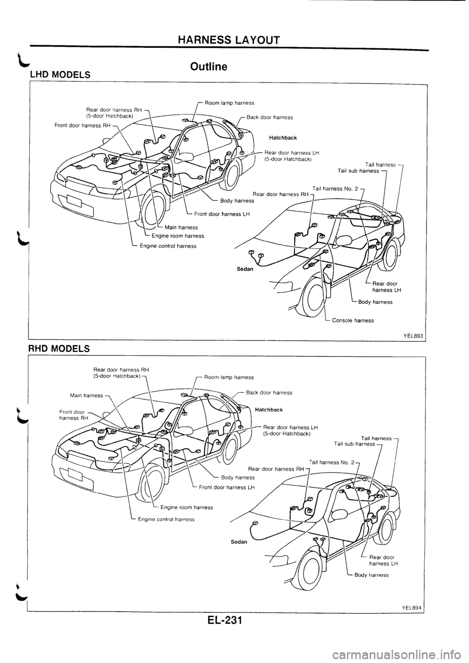 NISSAN PRIMERA 1998  Service Repair Manual 