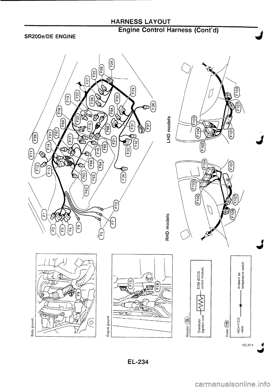 NISSAN PRIMERA 1998  Service Repair Manual 