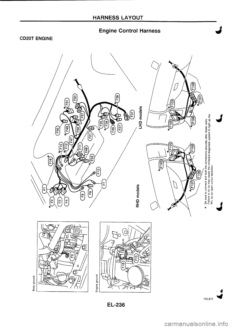 NISSAN PRIMERA 1998  Service Repair Manual 