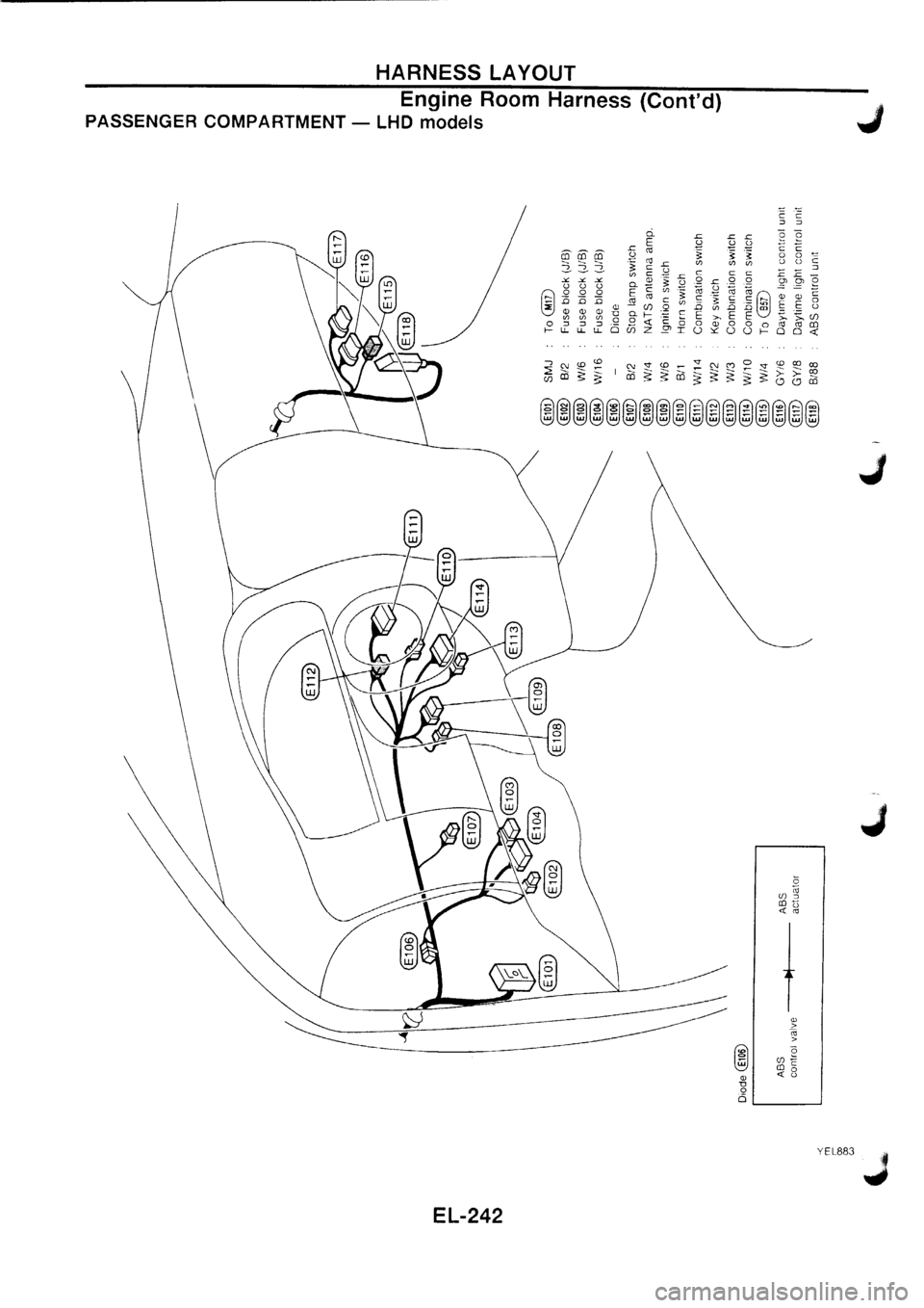 NISSAN PRIMERA 1998  Service Repair Manual 