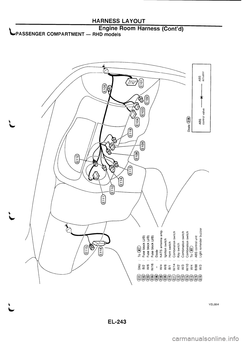 NISSAN PRIMERA 1998  Service Repair Manual 