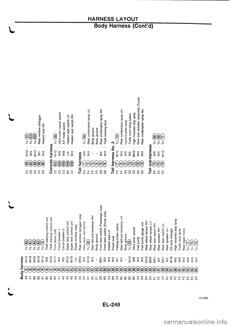 NISSAN PRIMERA 1998  Service Repair Manual 