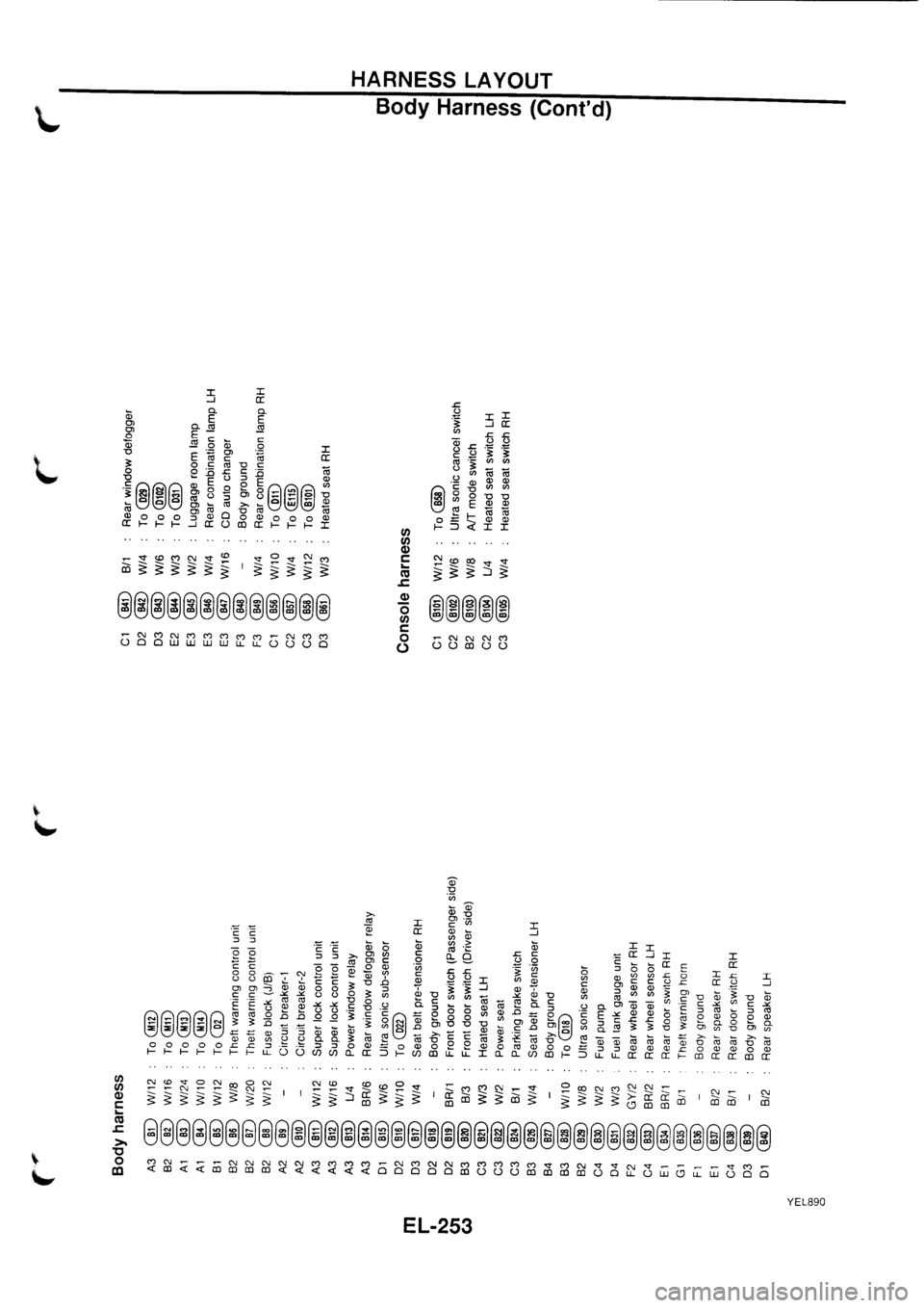 NISSAN PRIMERA 1998  Service Repair Manual 