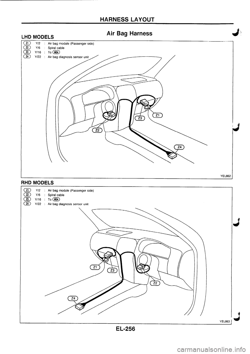 NISSAN PRIMERA 1998  Service Repair Manual 