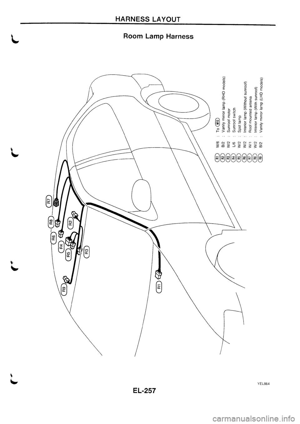 NISSAN PRIMERA 1998  Service Repair Manual 