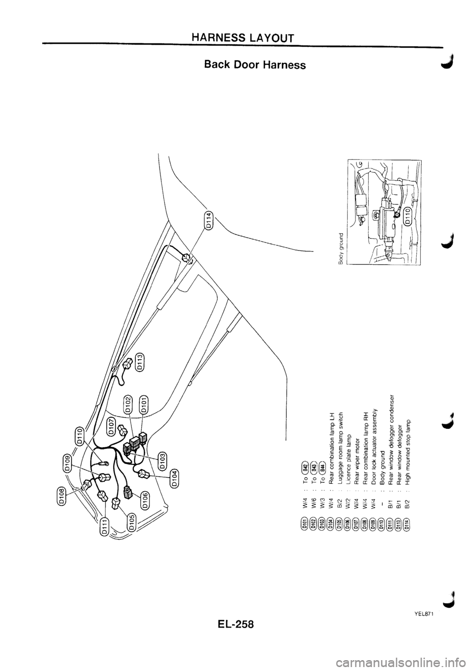 NISSAN PRIMERA 1998  Service Repair Manual 