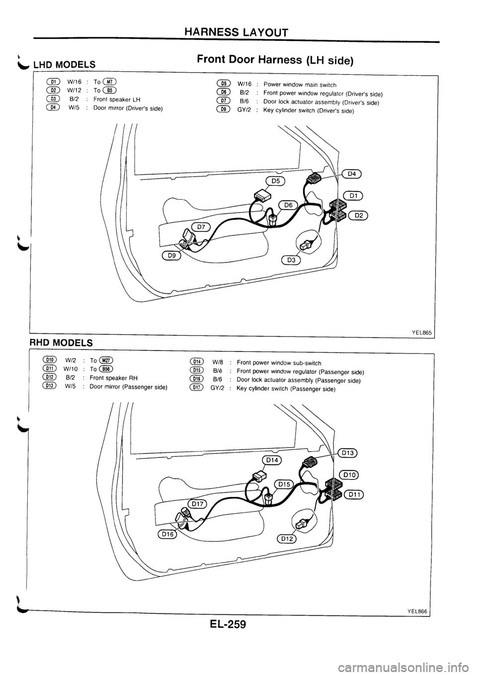 NISSAN PRIMERA 1998  Service Repair Manual 