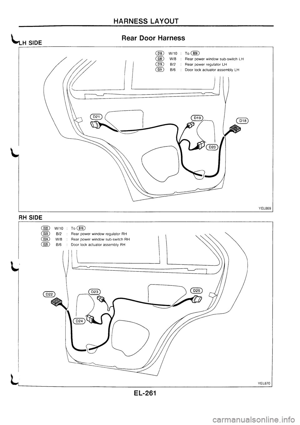 NISSAN PRIMERA 1998  Service Repair Manual 
