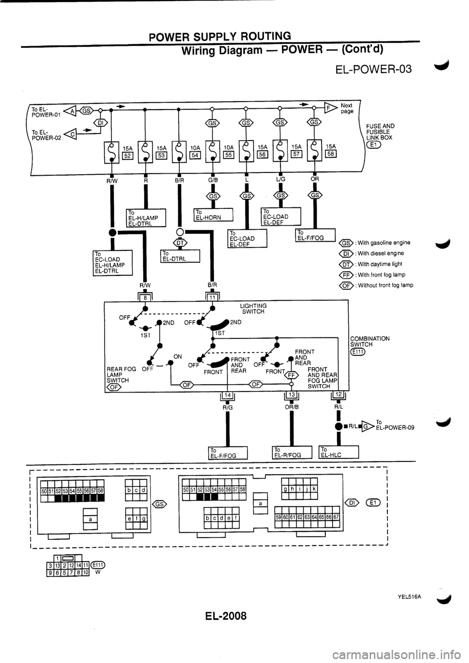 NISSAN PRIMERA 1998  Service Repair Manual 
