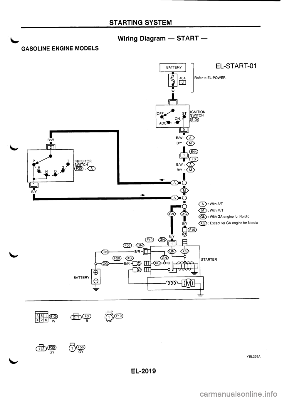 NISSAN PRIMERA 1998  Service Repair Manual 