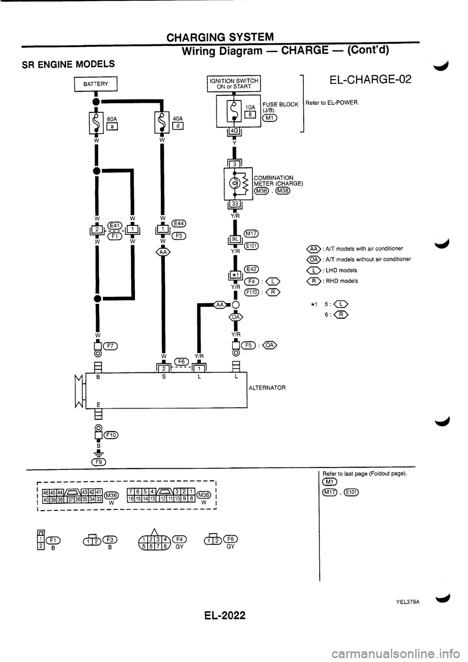 NISSAN PRIMERA 1998  Service Repair Manual 