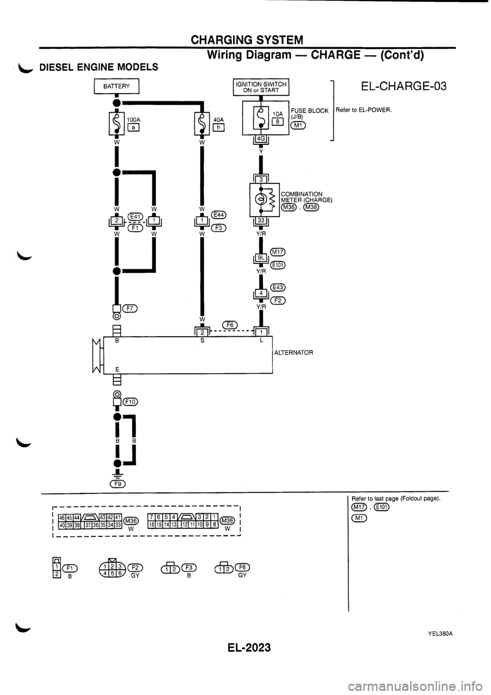 NISSAN PRIMERA 1998  Service Repair Manual 