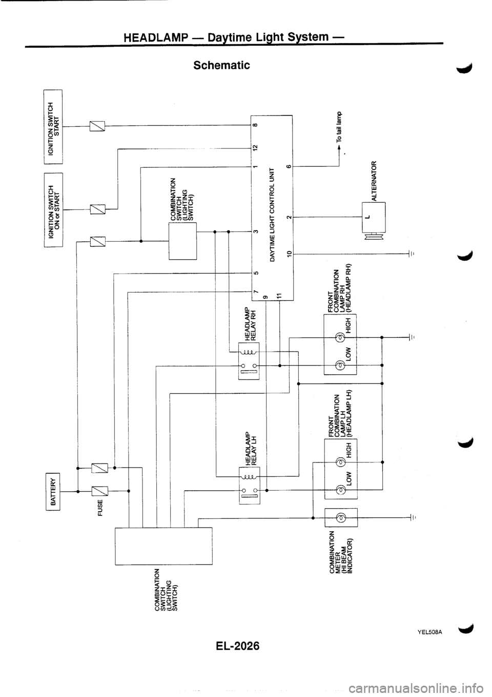 NISSAN PRIMERA 1998  Service Repair Manual 