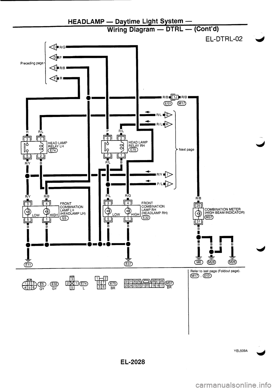 NISSAN PRIMERA 1998  Service Repair Manual 