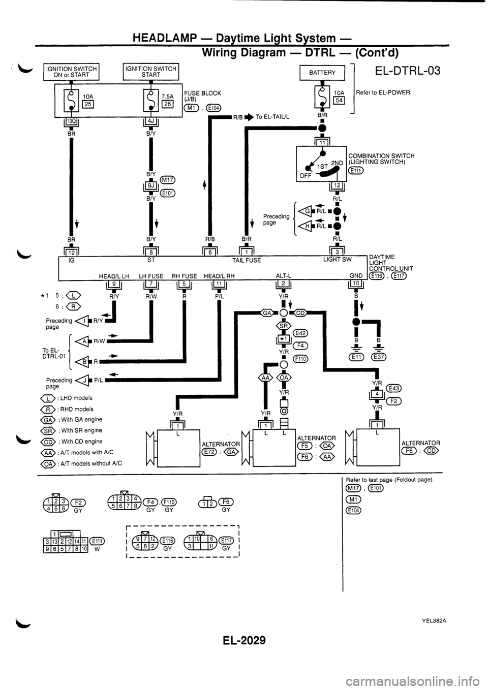 NISSAN PRIMERA 1998  Service Repair Manual 
