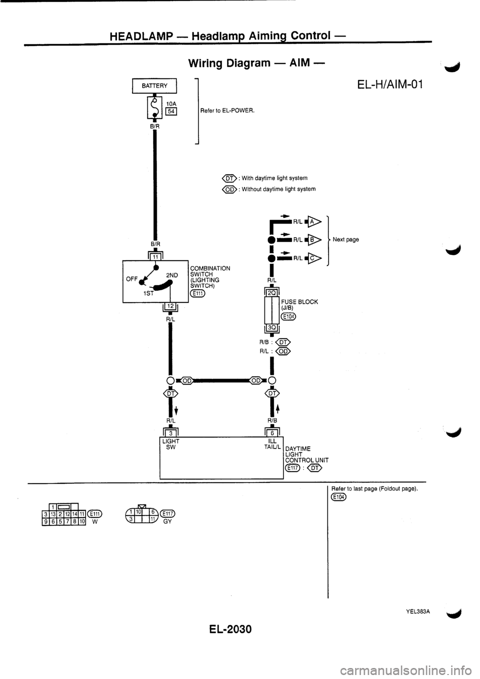 NISSAN PRIMERA 1998  Service Repair Manual 