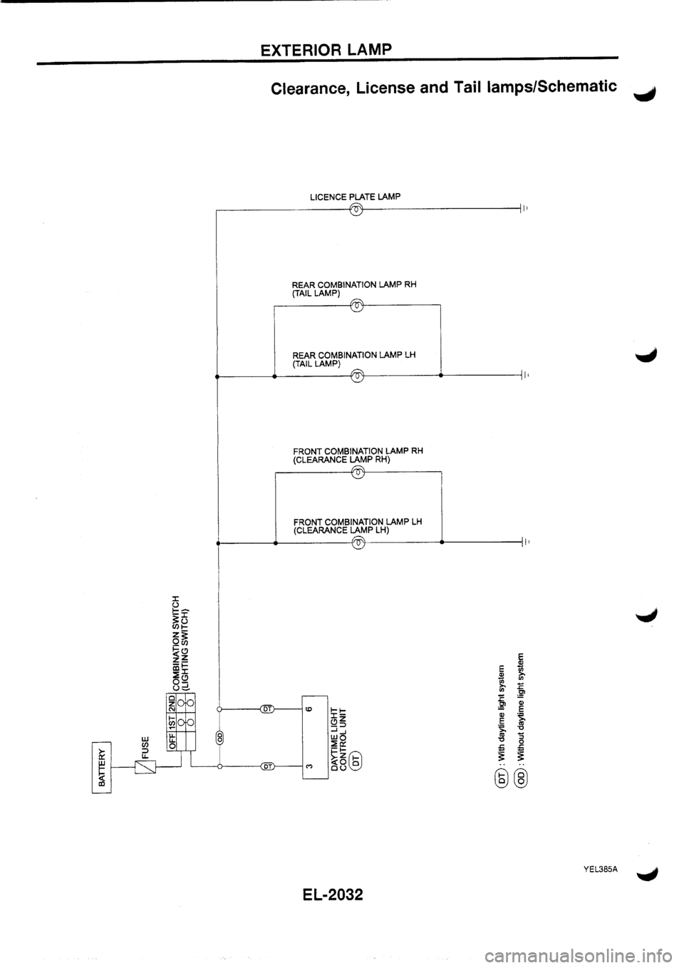NISSAN PRIMERA 1998  Service Repair Manual 