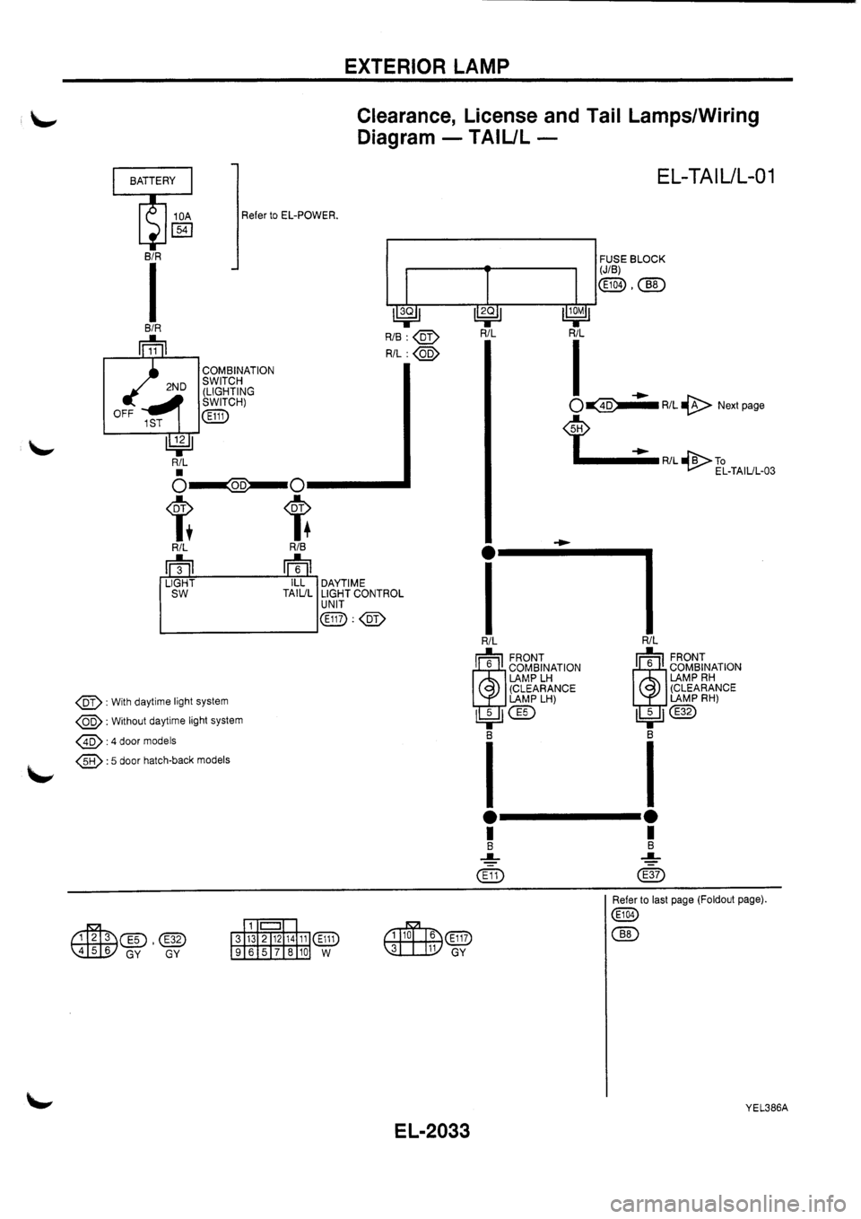 NISSAN PRIMERA 1998  Service Repair Manual 