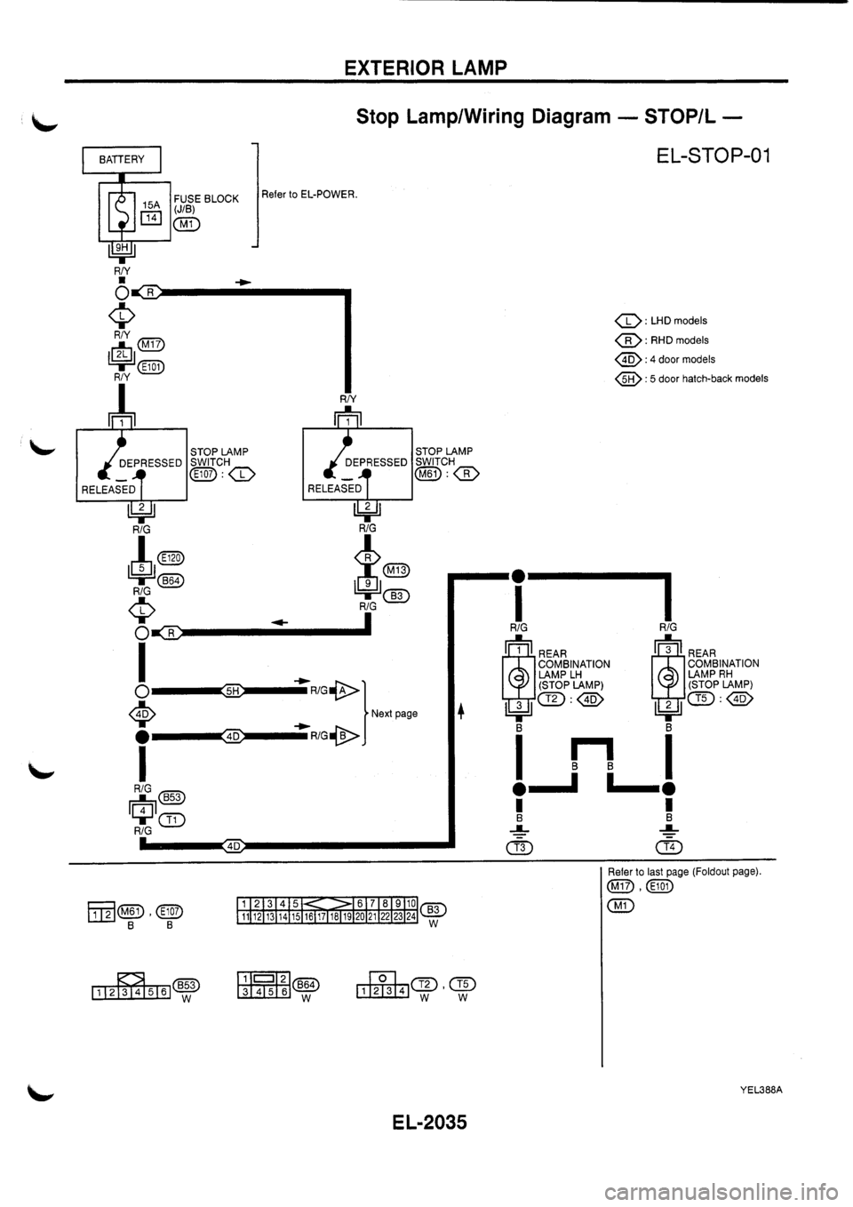 NISSAN PRIMERA 1998  Service Repair Manual 
