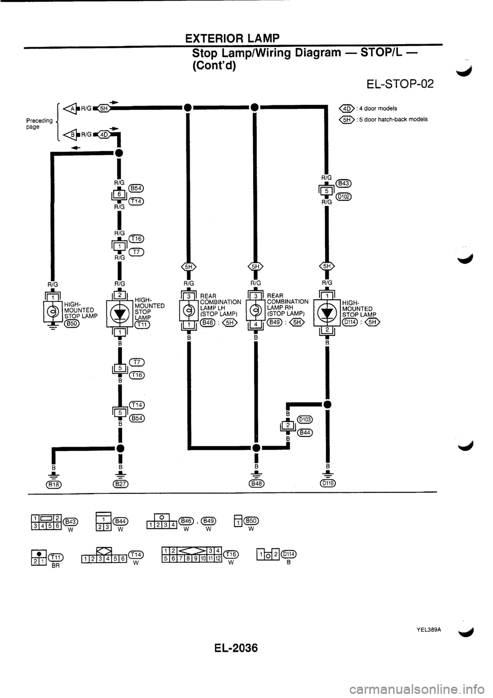 NISSAN PRIMERA 1998  Service Repair Manual 