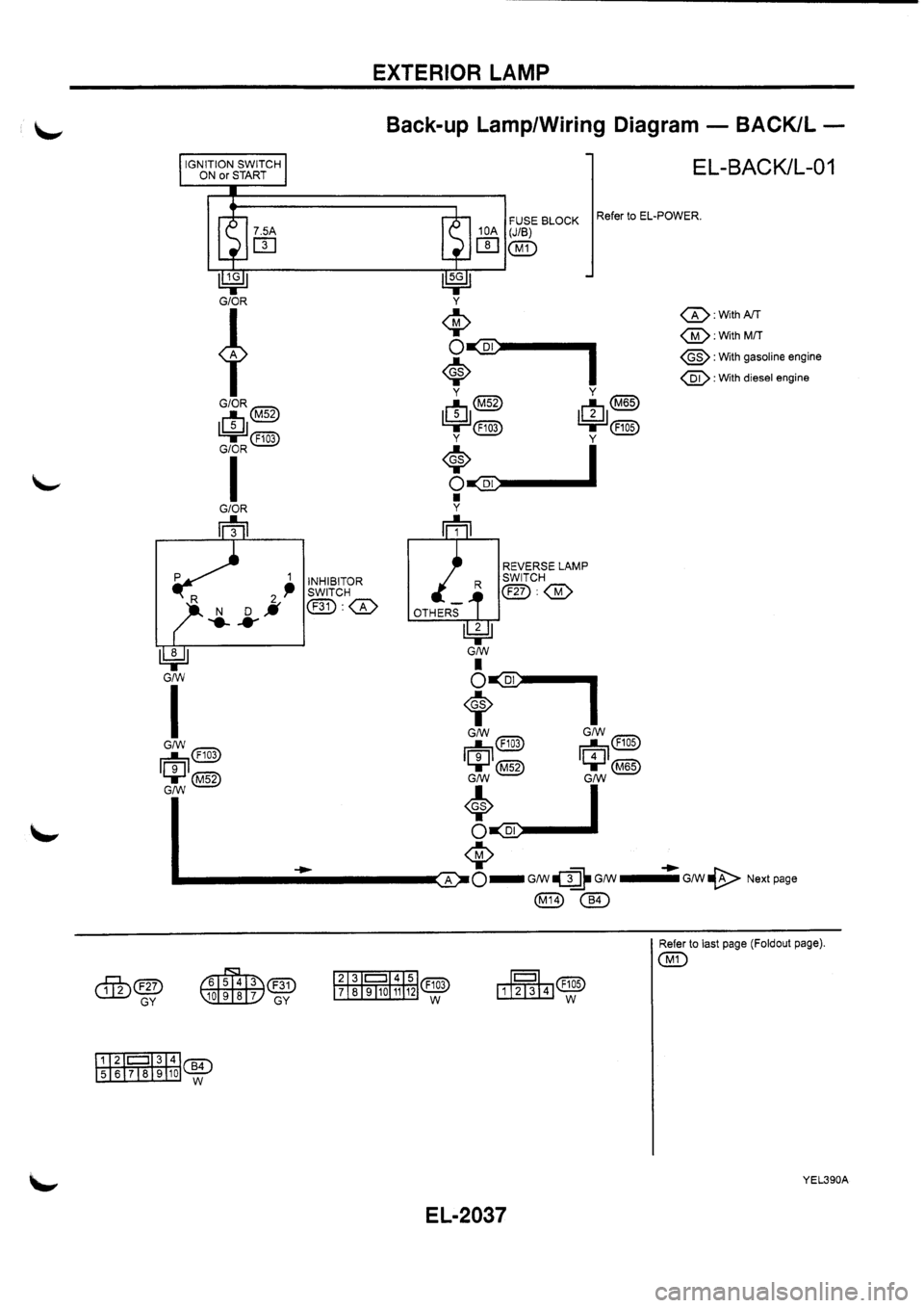 NISSAN PRIMERA 1998  Service Repair Manual 