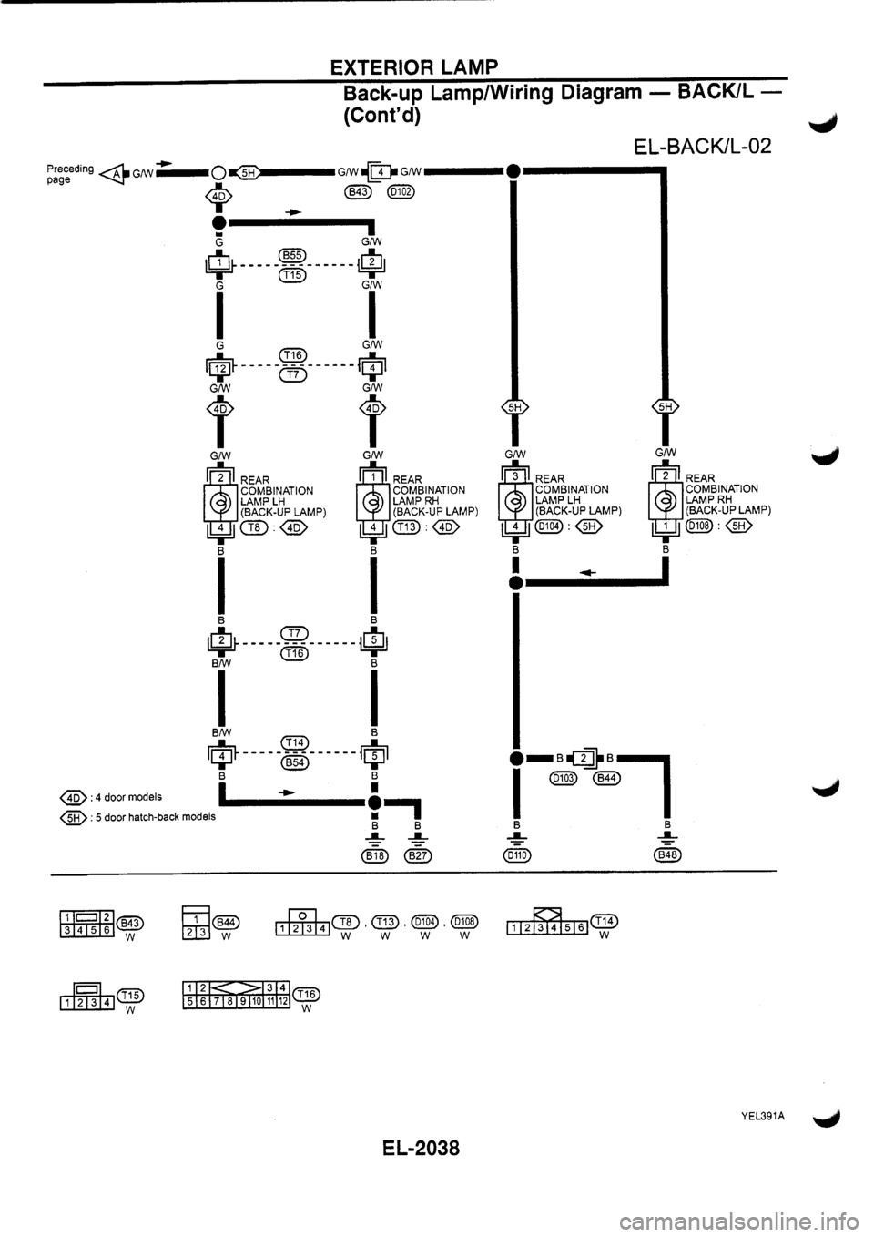 NISSAN PRIMERA 1998  Service Repair Manual 