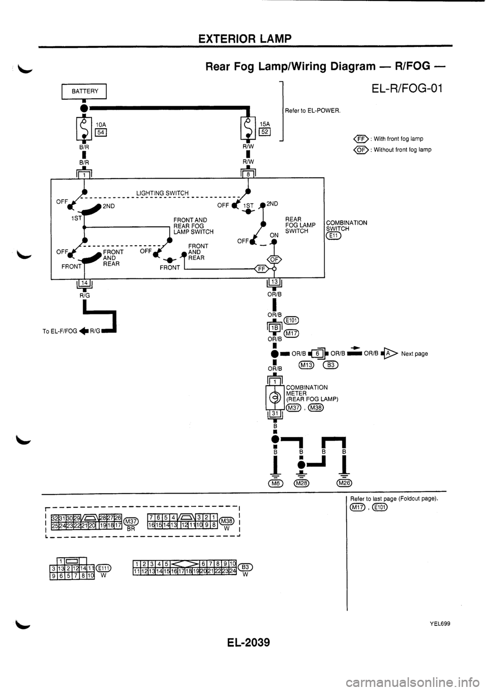 NISSAN PRIMERA 1998  Service Repair Manual 
