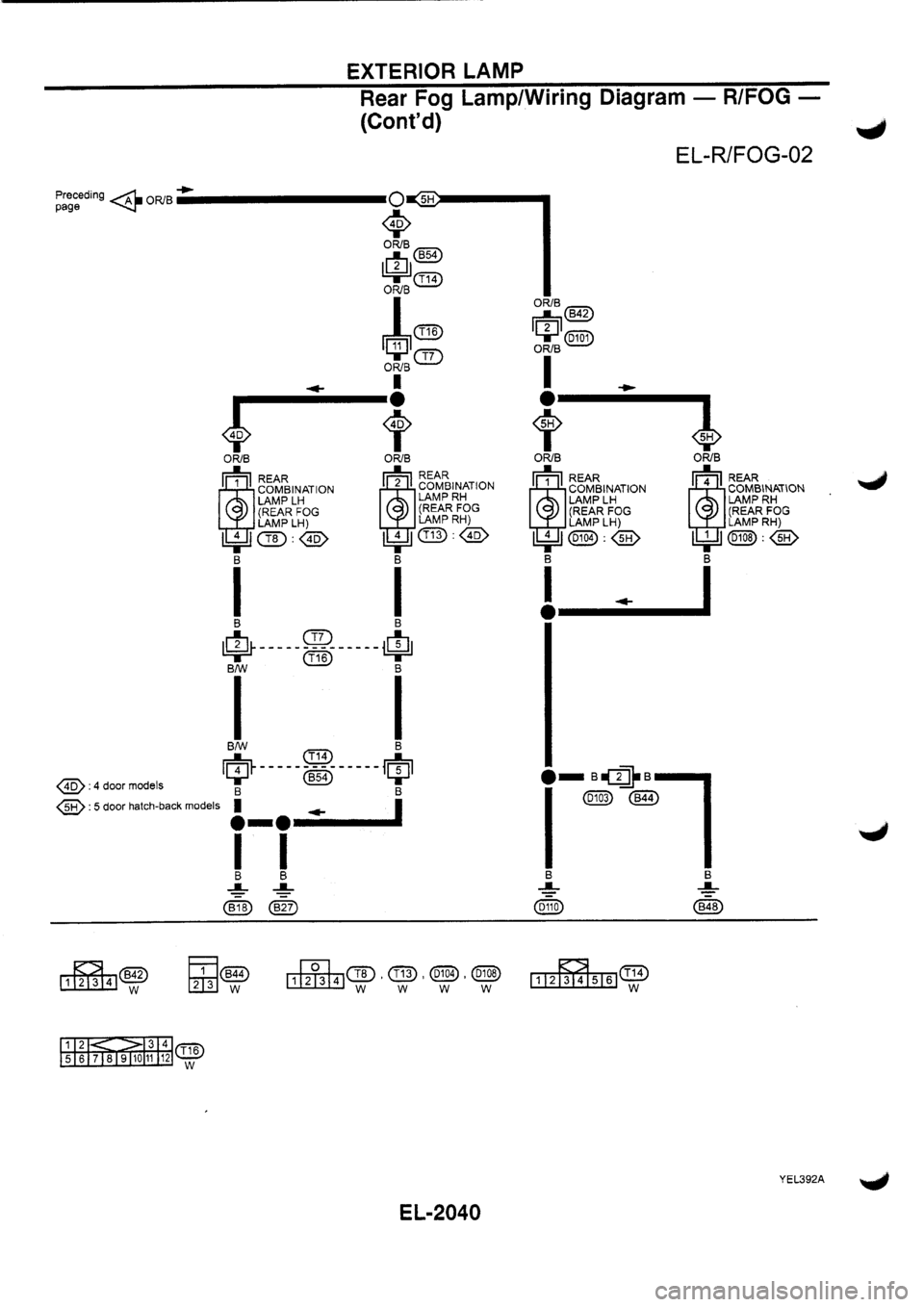 NISSAN PRIMERA 1998  Service Repair Manual 