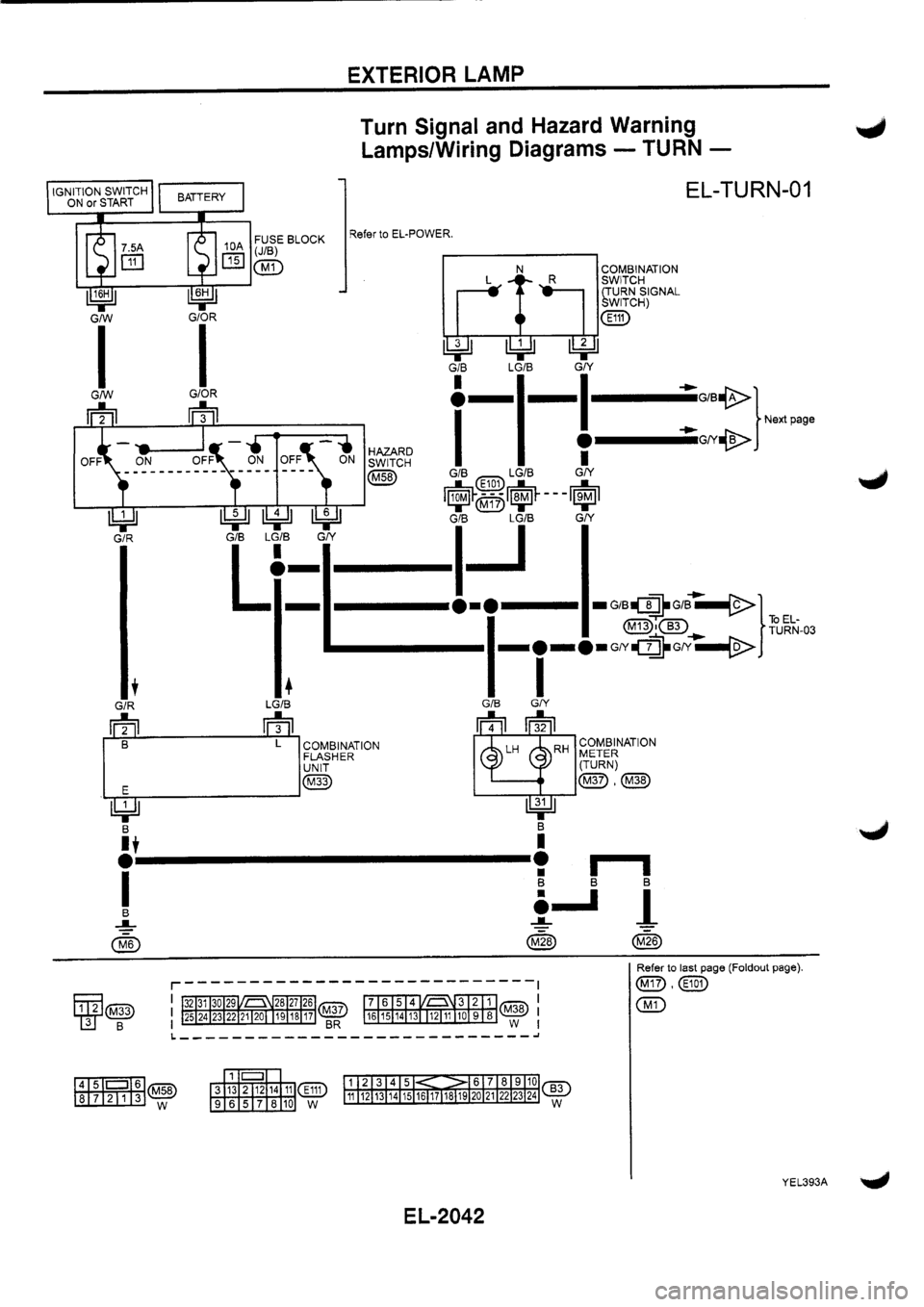 NISSAN PRIMERA 1998  Service Repair Manual 