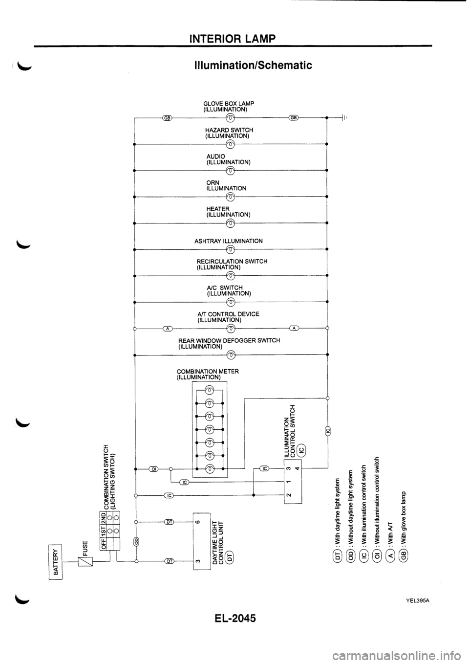 NISSAN PRIMERA 1998  Service Repair Manual 