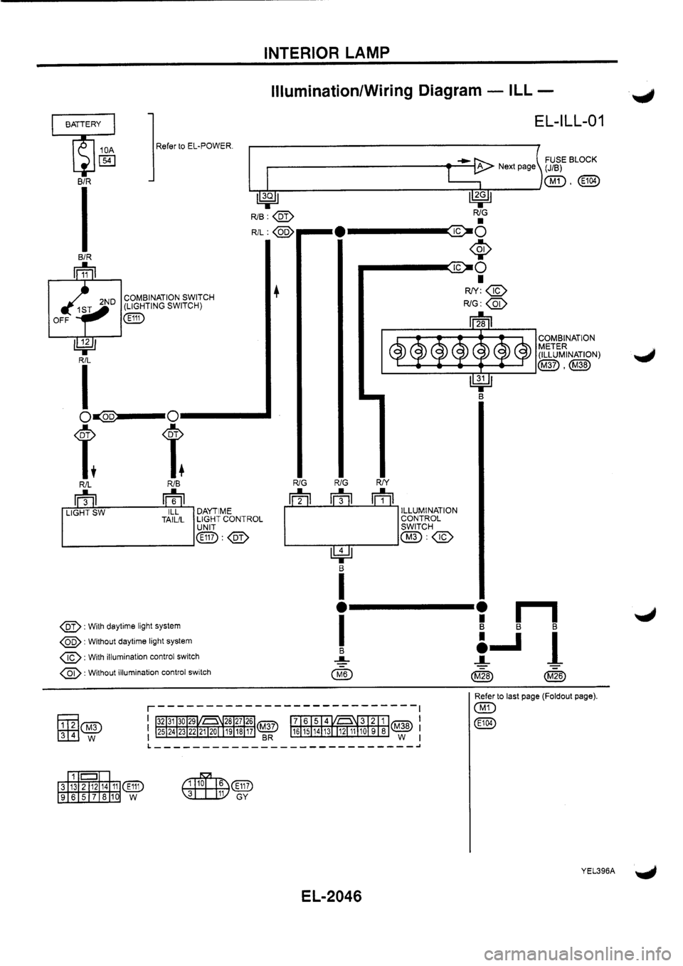NISSAN PRIMERA 1998  Service Repair Manual 