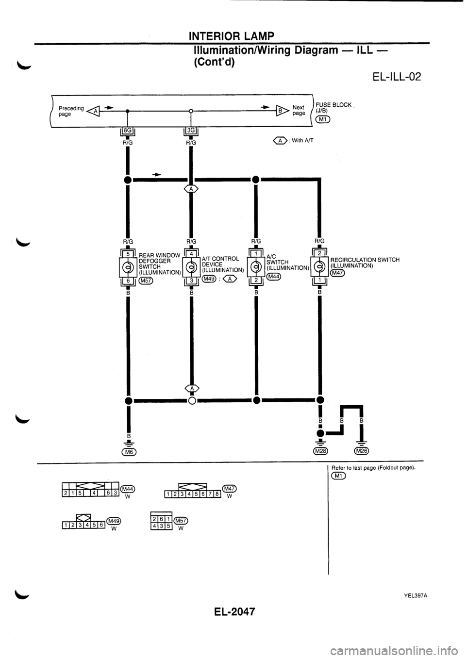 NISSAN PRIMERA 1998  Service Repair Manual 