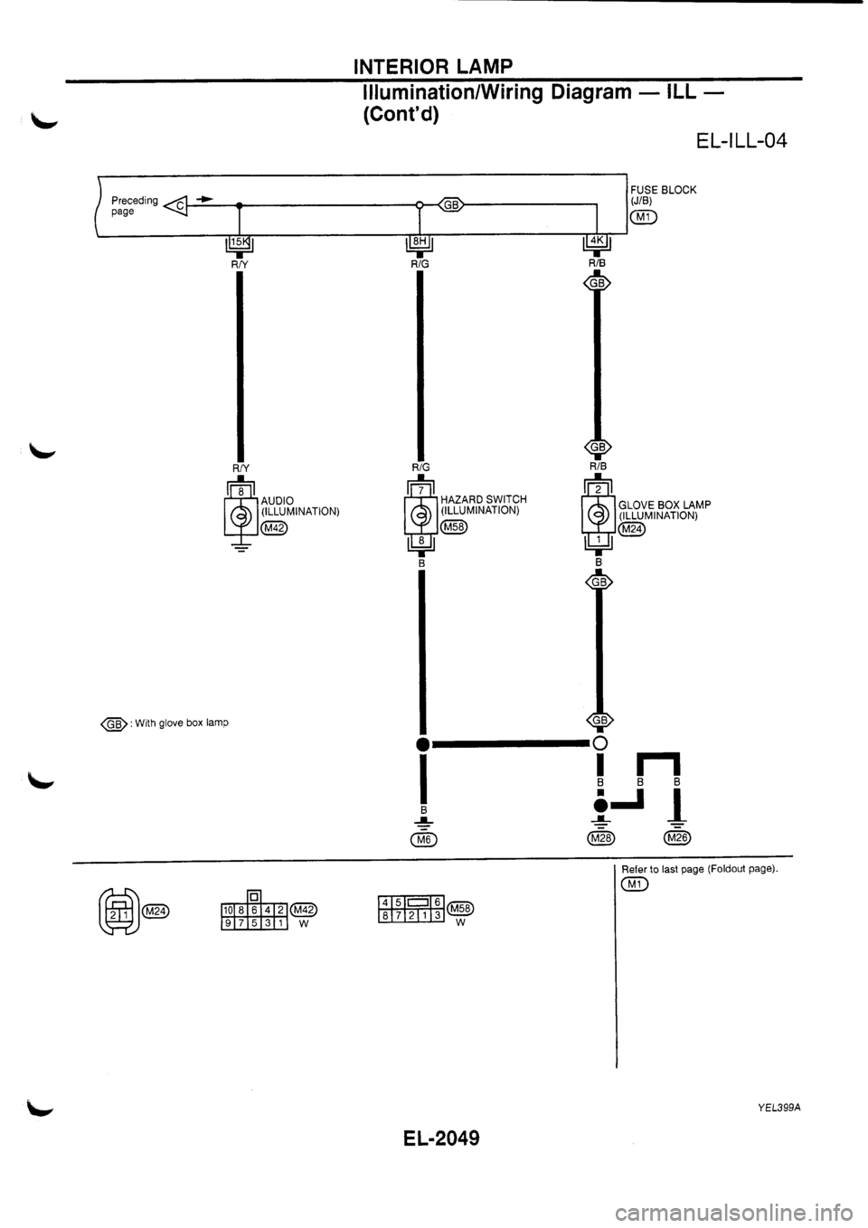 NISSAN PRIMERA 1998  Service Repair Manual 