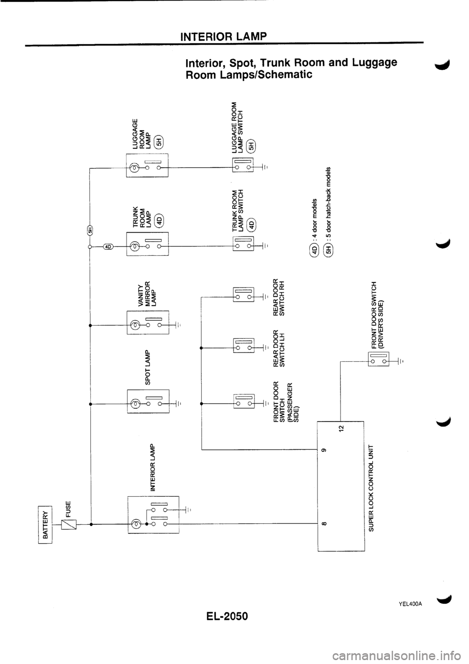 NISSAN PRIMERA 1998  Service Repair Manual 