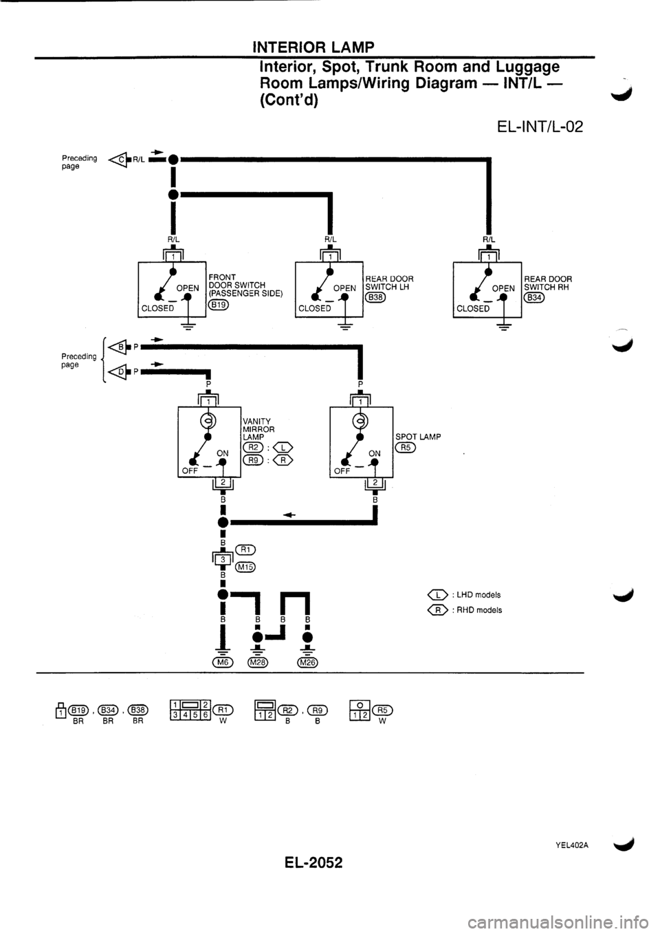NISSAN PRIMERA 1998  Service Repair Manual 