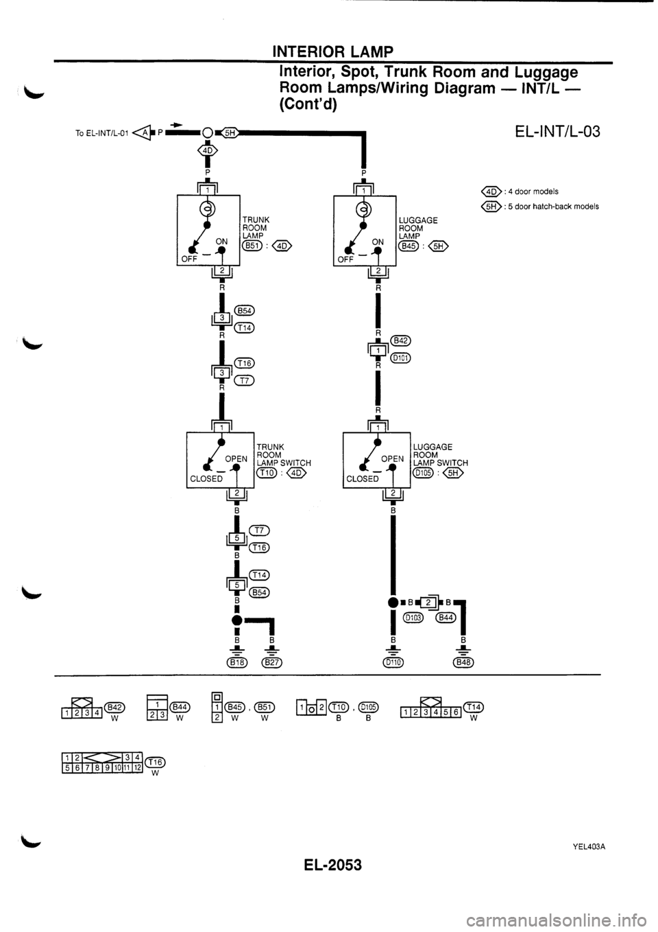 NISSAN PRIMERA 1998  Service Repair Manual 