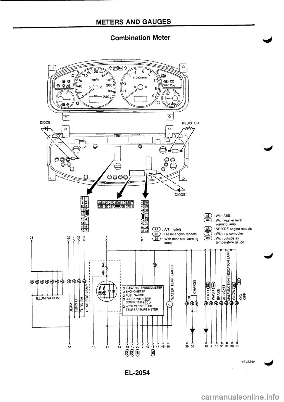 NISSAN PRIMERA 1998  Service Repair Manual 