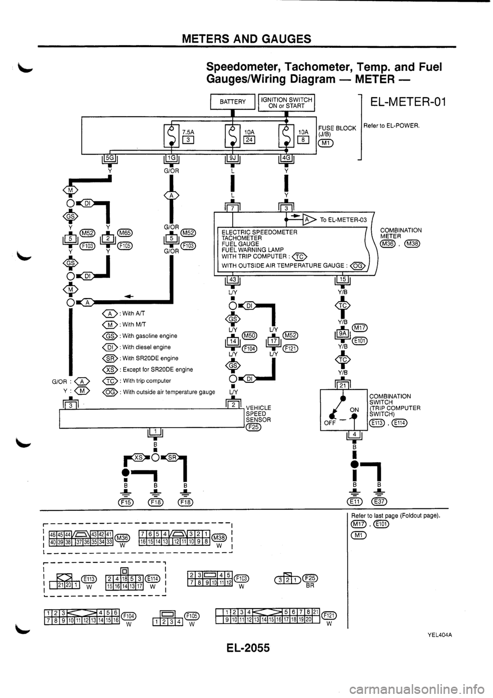 NISSAN PRIMERA 1998  Service Repair Manual 