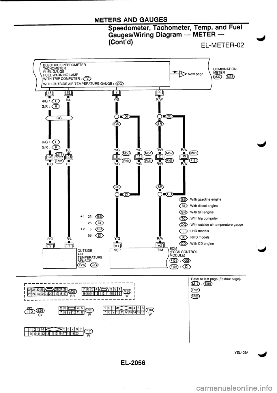 NISSAN PRIMERA 1998  Service Repair Manual 