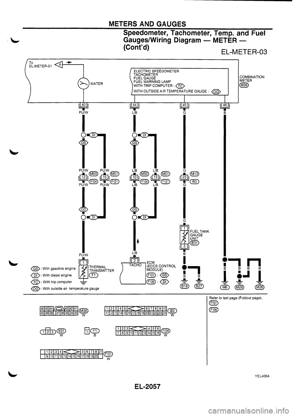 NISSAN PRIMERA 1998  Service Repair Manual 