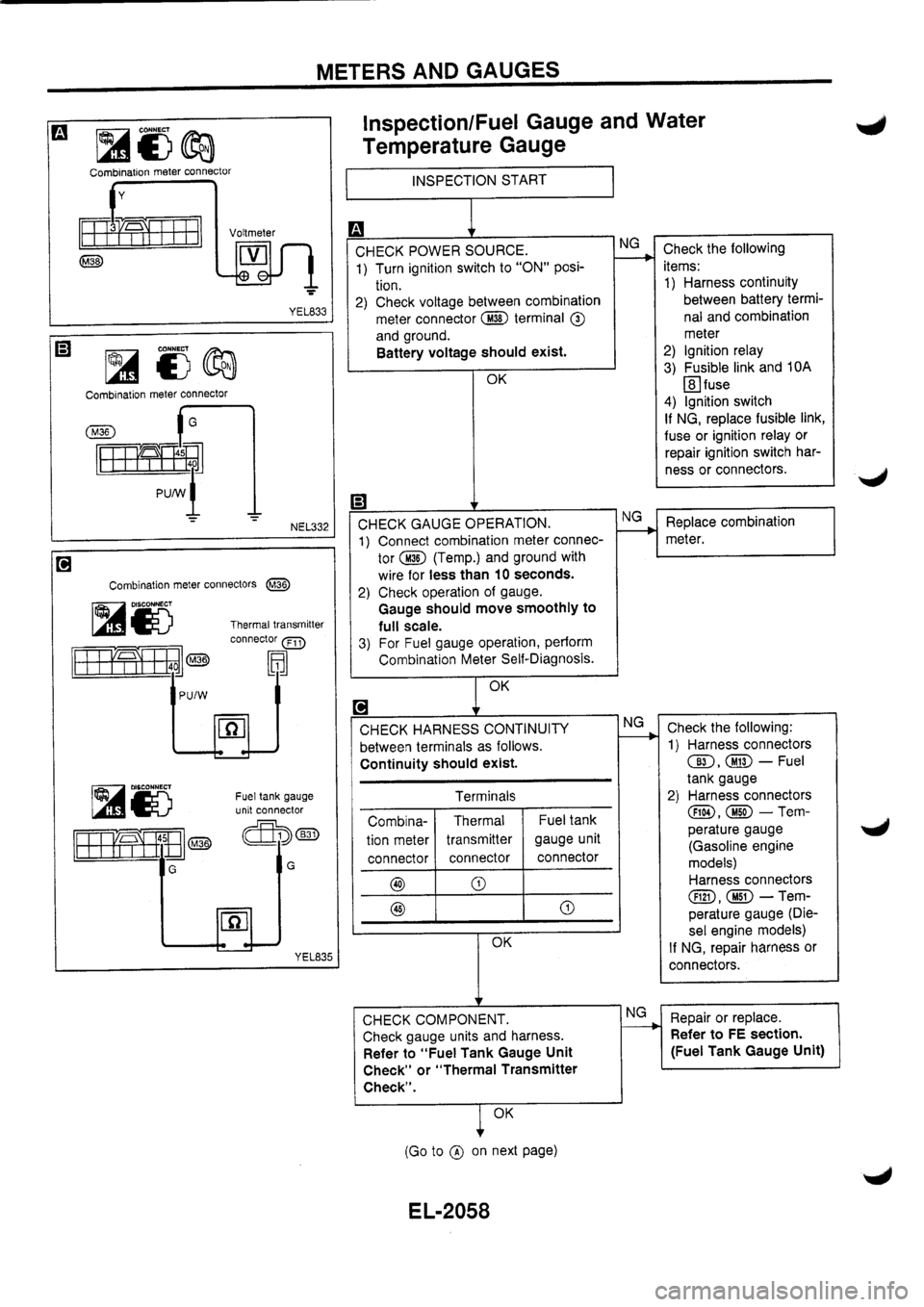 NISSAN PRIMERA 1998  Service Repair Manual 