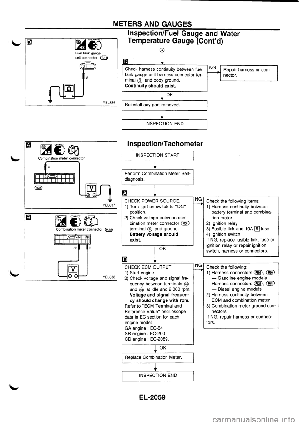 NISSAN PRIMERA 1998  Service Repair Manual 