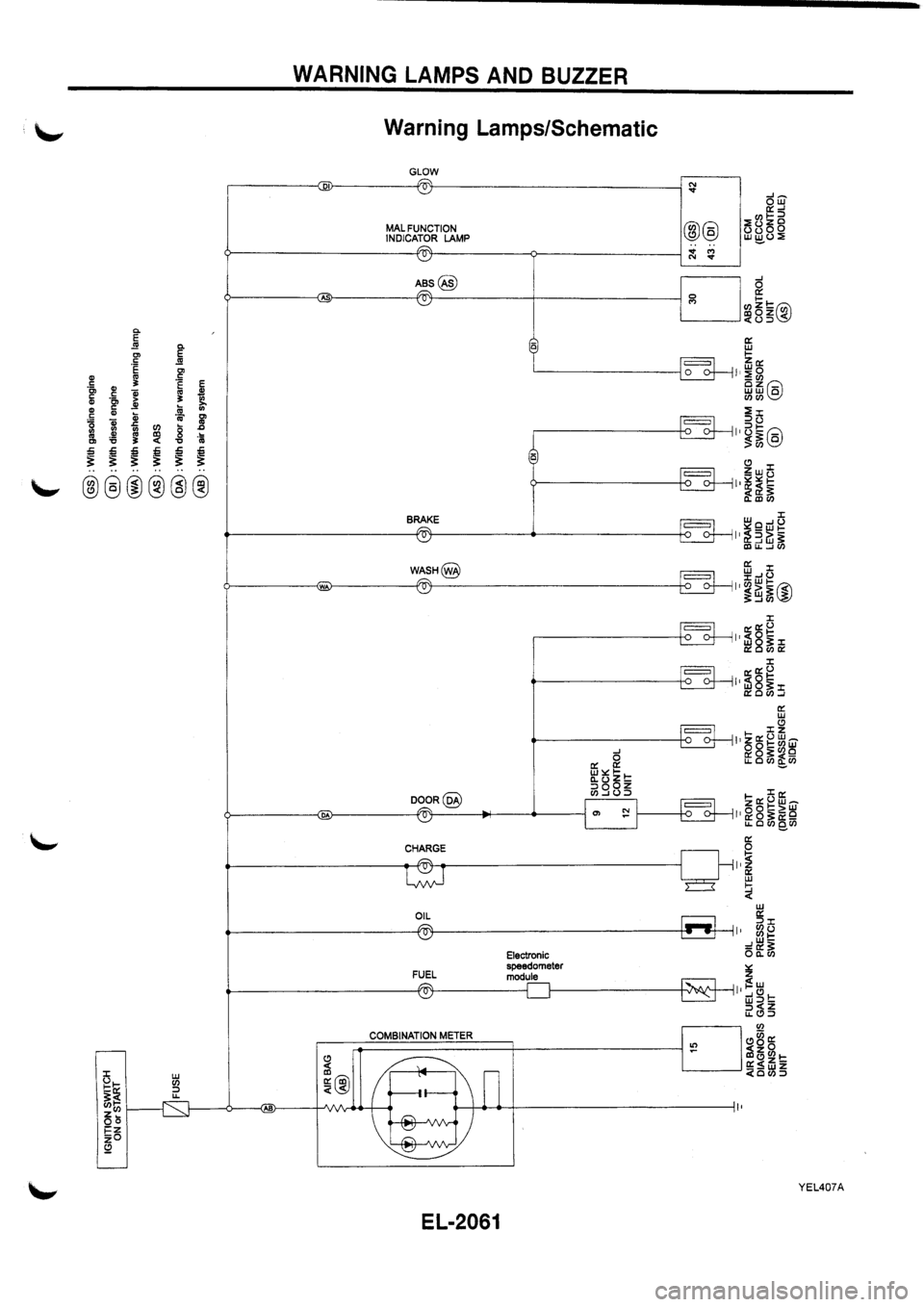 NISSAN PRIMERA 1998  Service Repair Manual 
