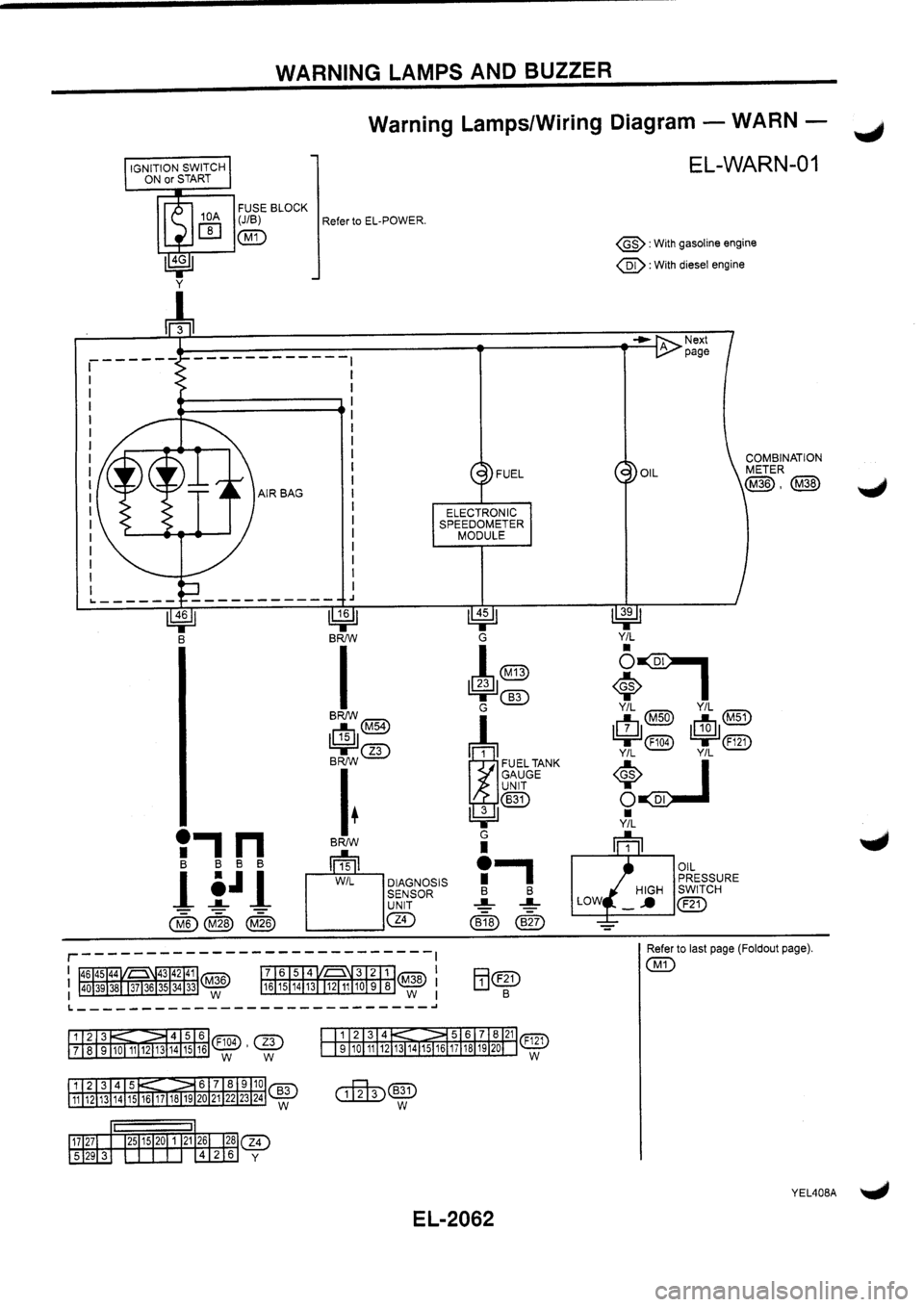 NISSAN PRIMERA 1998  Service Repair Manual 