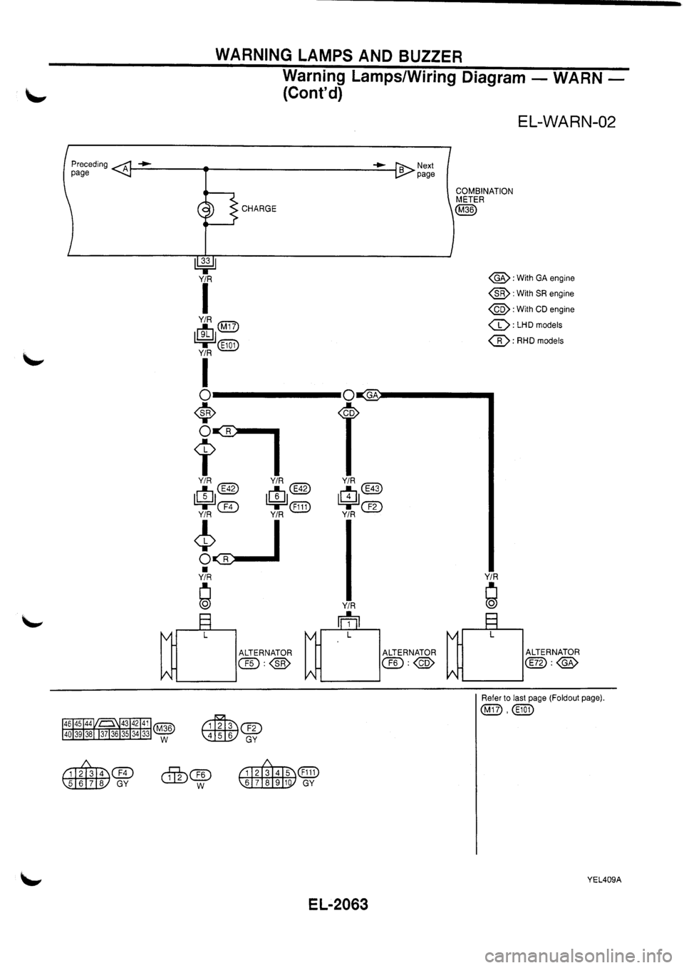 NISSAN PRIMERA 1998  Service Repair Manual 