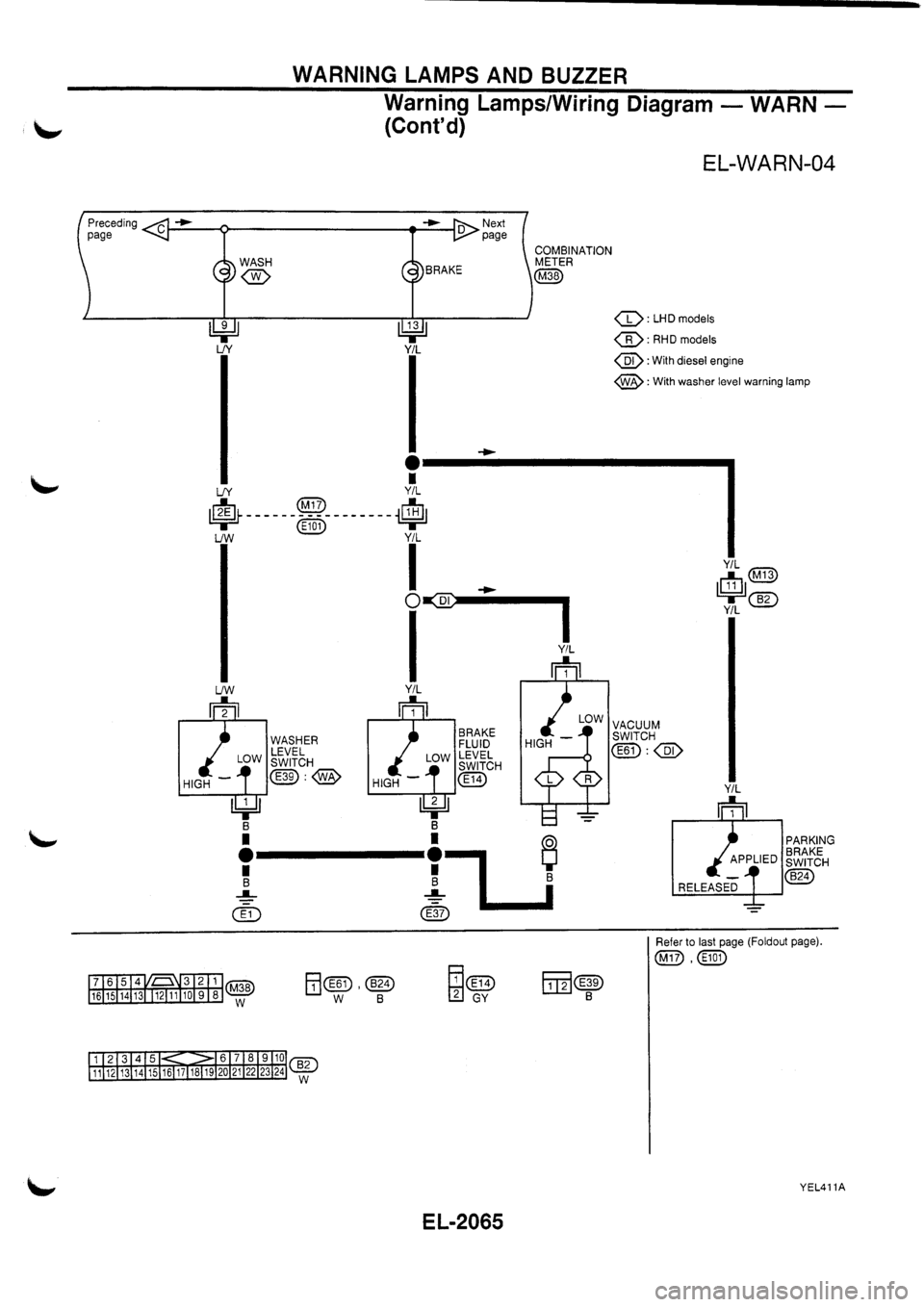 NISSAN PRIMERA 1998  Service Repair Manual 