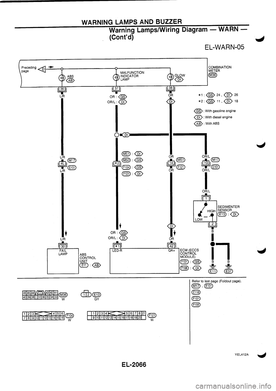 NISSAN PRIMERA 1998  Service Repair Manual 